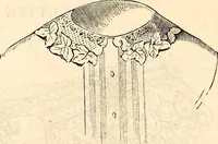 An illustration from Godey's lady's book (1840)