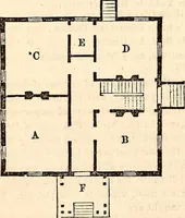 An illustration from Godey's lady's book (1840)