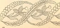 An illustration from Godey's lady's book (1840)