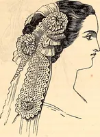 An illustration from Godey's lady's book (1840)