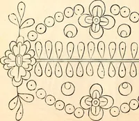 An illustration from Godey's lady's book (1840)