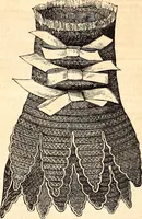 An illustration from Godey's lady's book (1840)