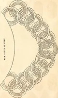 An illustration from Godey's lady's book (1840)