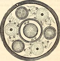 An illustration from Godey's lady's book (1840)