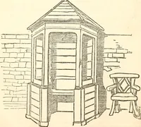 An illustration from Godey's lady's book (1840)