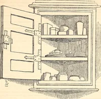 An illustration from Godey's lady's book (1840)