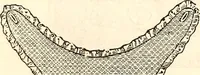 An illustration from Godey's lady's book (1840)