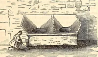 An illustration from Godey's lady's book (1840)