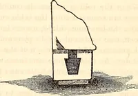 An illustration from Godey's lady's book (1840)