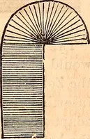 An illustration from Godey's lady's book (1840)