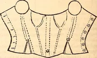 An illustration from Godey's lady's book (1840)