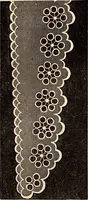 An illustration from Godey's lady's book (1840)