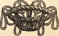 An illustration from Godey's lady's book (1840)