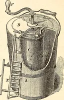 An illustration from Godey's lady's book (1840)