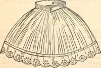 An illustration from Godey's lady's book (1840)