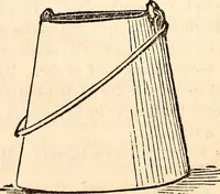 An illustration from Godey's lady's book (1840)