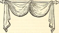 An illustration from Godey's lady's book (1840)