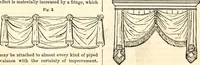 An illustration from Godey's lady's book (1840)