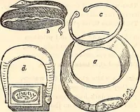 An illustration from Godey's lady's book (1840)