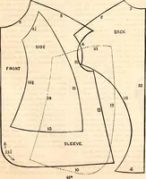 An illustration from Godey's lady's book (1840)