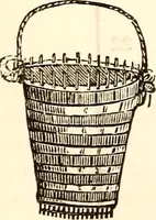 An illustration from Godey's lady's book (1840)
