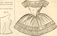 An illustration from Godey's lady's book (1840)