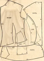 An illustration from Godey's lady's book (1840)