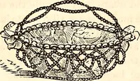 An illustration from Godey's lady's book (1840)