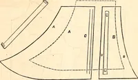 An illustration from Godey's lady's book (1840)