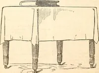 An illustration from Godey's lady's book (1840)