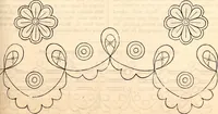 An illustration from Godey's lady's book (1840)