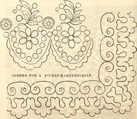 An illustration from Godey's lady's book (1840)
