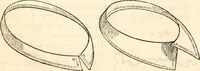 An illustration from Godey's lady's book (1840)