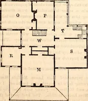 An illustration from Godey's lady's book (1840)