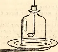 An illustration from Godey's lady's book (1840)