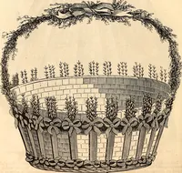 An illustration from Godey's lady's book (1840)