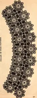 An illustration from Godey's lady's book (1840)
