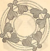 An illustration from Godey's lady's book (1840)