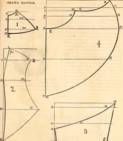 An illustration from Godey's lady's book (1840)