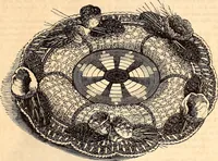 An illustration from Godey's lady's book (1840)
