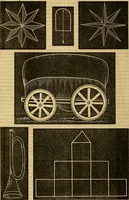 Picture 467 of 543 from Godey's lady's book 1861 Jan -June; Jul - Dec (1861), leaf 1082