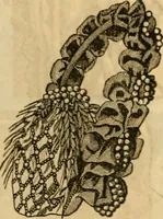 Picture 470 of 543 from Godey's lady's book 1861 Jan -June; Jul - Dec (1861), leaf 1083