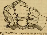 Picture 474 of 543 from Godey's lady's book 1861 Jan -June; Jul - Dec (1861), leaf 1084