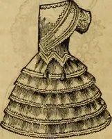 Picture 476 of 543 from Godey's lady's book 1861 Jan -June; Jul - Dec (1861), leaf 1084