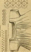 Picture 493 of 543 from Godey's lady's book 1861 Jan -June; Jul - Dec (1861), leaf 1094