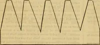 Picture 495 of 543 from Godey's lady's book 1861 Jan -June; Jul - Dec (1861), leaf 1108