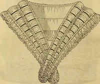 Picture 514 of 543 from Godey's lady's book 1861 Jan -June; Jul - Dec (1861), leaf 1132