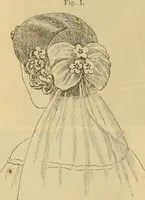 Picture 520 of 543 from Godey's lady's book 1861 Jan -June; Jul - Dec (1861), leaf 1180