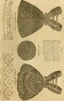 Picture 533 of 543 from Godey's lady's book 1861 Jan -June; Jul - Dec (1861), leaf 1185