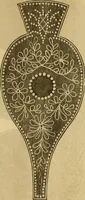 Picture 534 of 543 from Godey's lady's book 1861 Jan -June; Jul - Dec (1861), leaf 1186